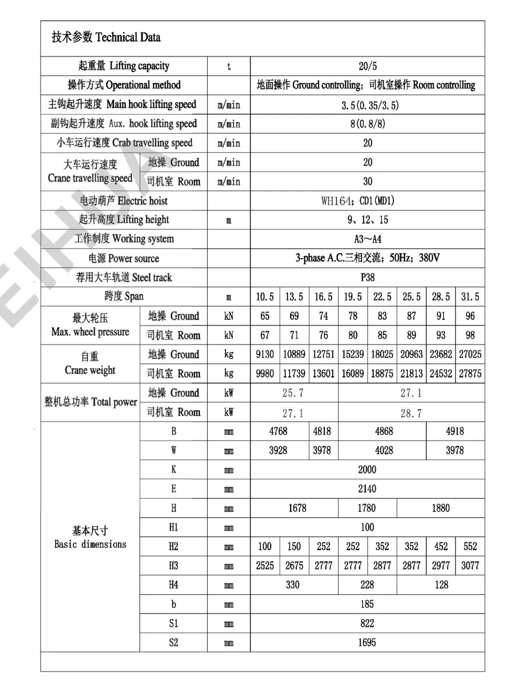 Lh Model Electric Hoist Overhead Crane 5t 10t 16t 20t 32t